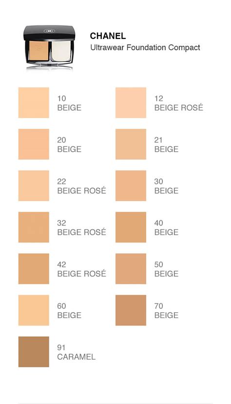 best chanel foundation for mature dry skin|chanel foundation color shade chart.